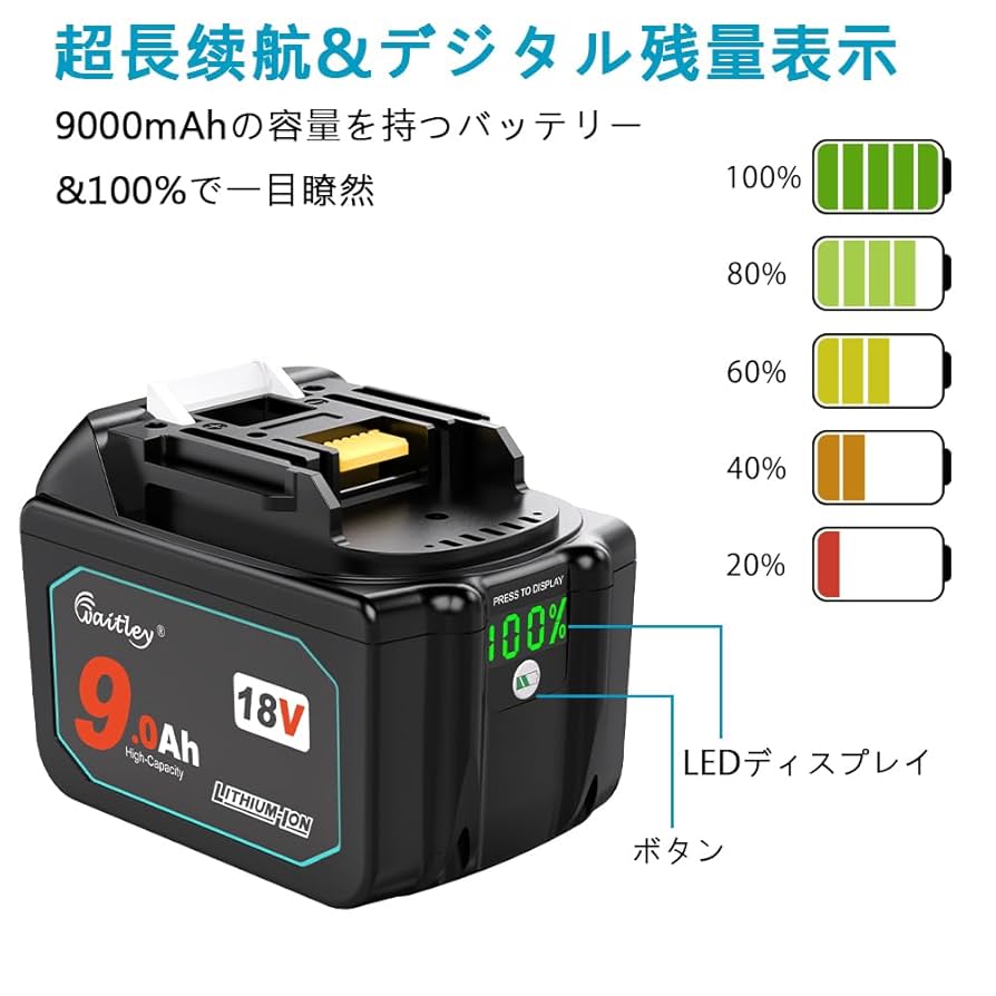 Amazon.co.jp: Waitley製 互換 マキタ 18V バッテリー マキタ